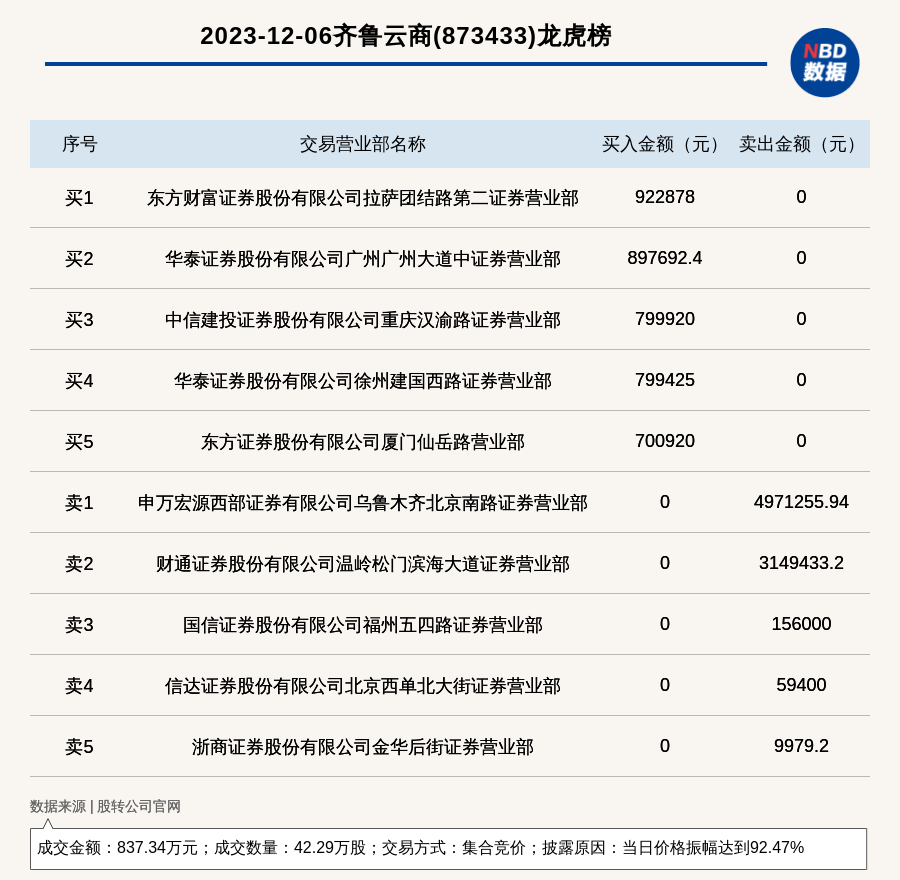 云龙易购重塑电商格局，引领未来消费新潮流