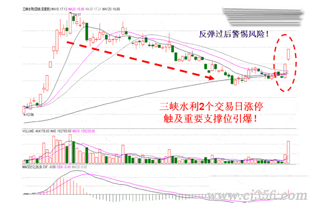 软件外包 第94页