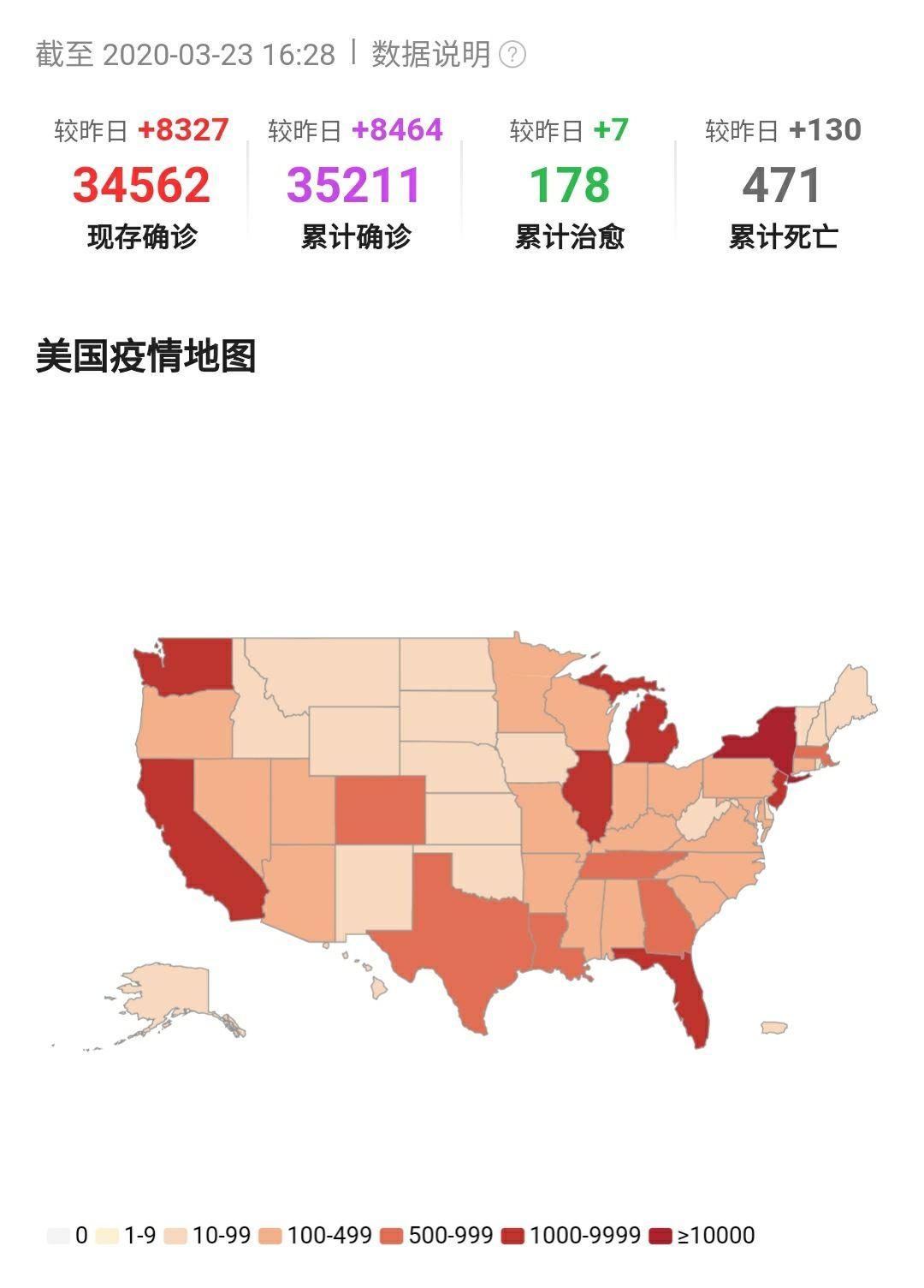 数据处理 第50页