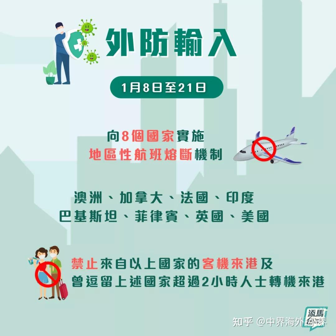 香港疫情隔离最新政策详解概览