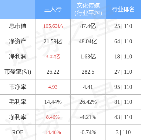 软件外包 第36页