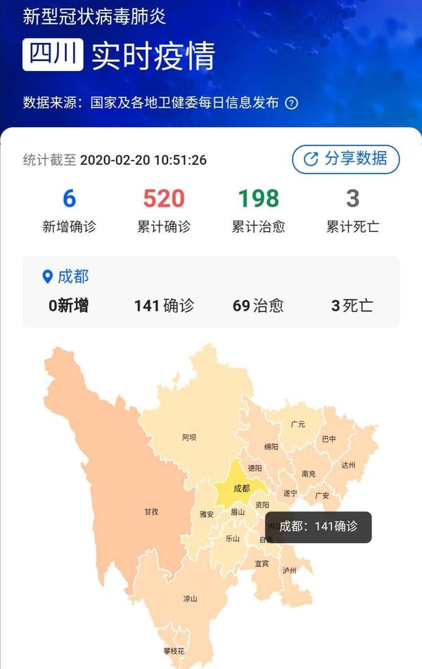 四川脾都疫情最新动态，全力应对，守护家园安全