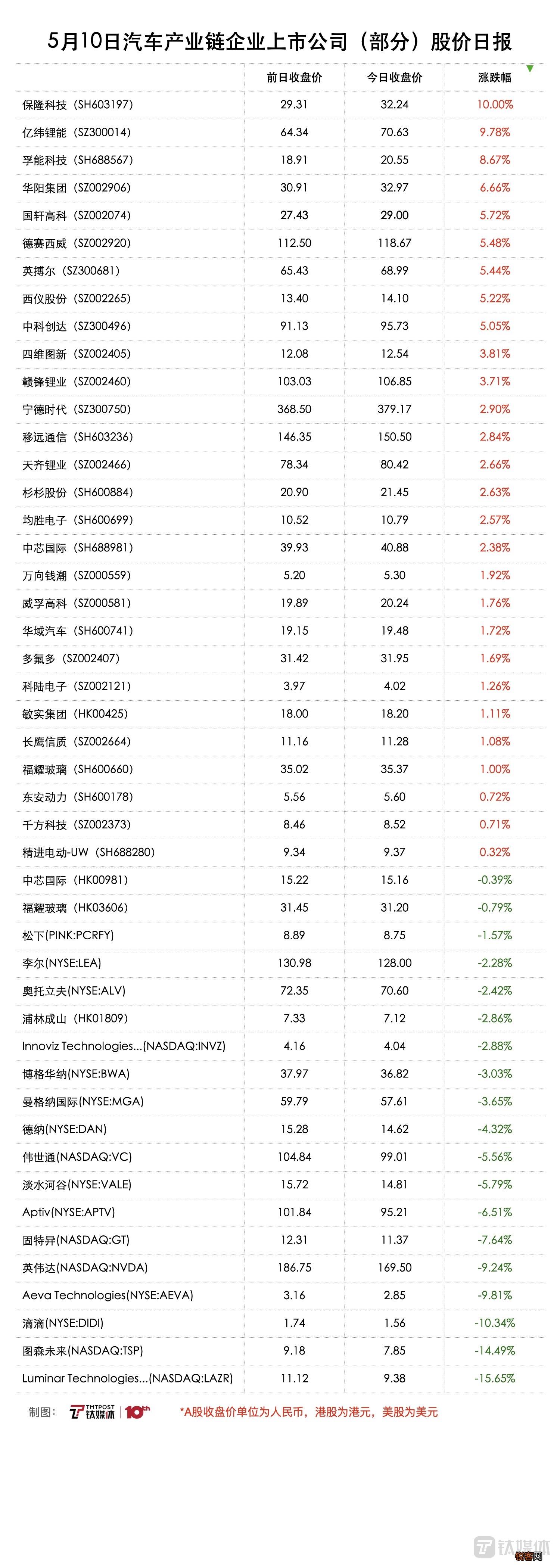 软件外包 第18页