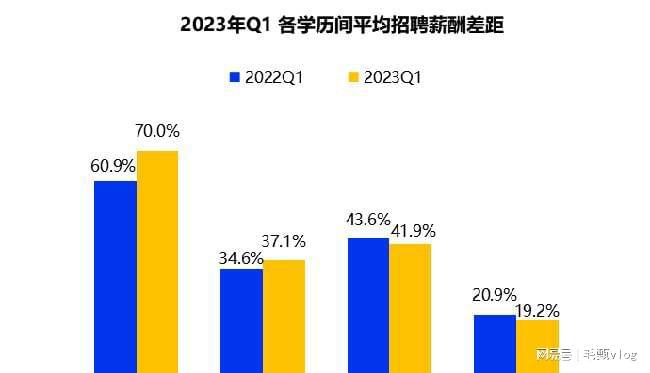 数据背后的故事与趋势揭秘，最新统计报告发布