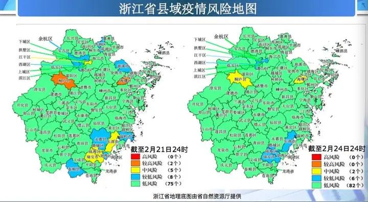 高风险区的挑战与应对策略最新解析