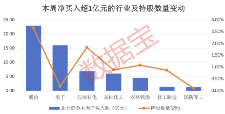 最新行业信息概览，洞悉前沿动态，掌握未来发展趋势