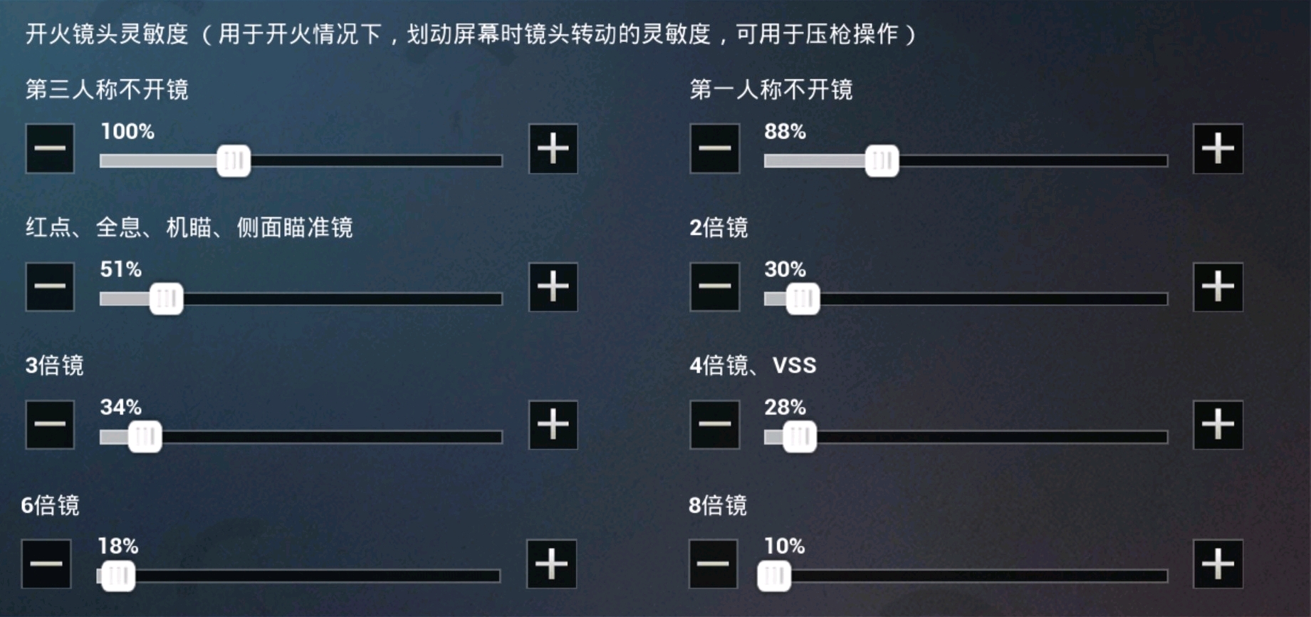 和平最新最稳灵敏度，游戏操作优化与极致体验之道